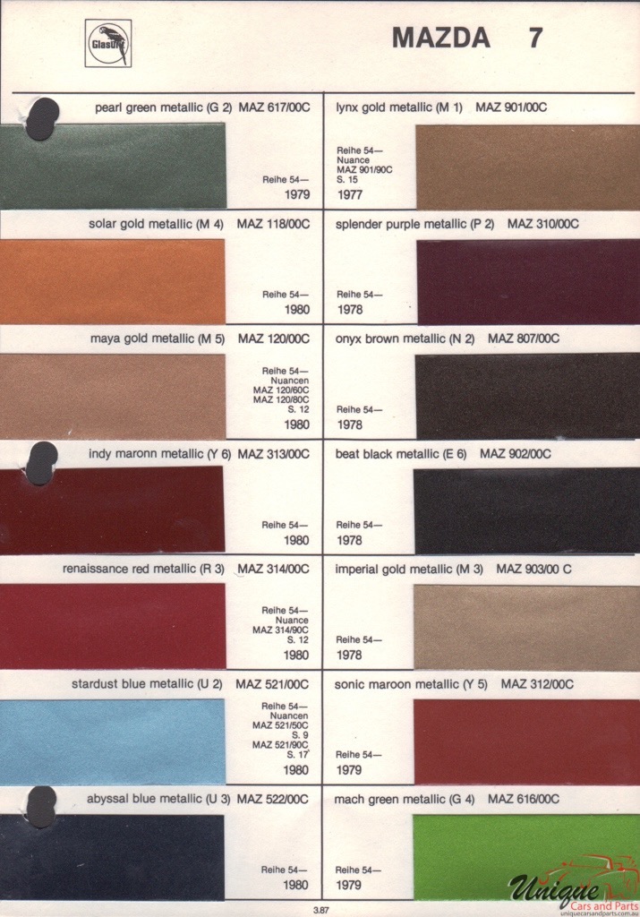 1977 Mazda Paint Charts Glasurit 3